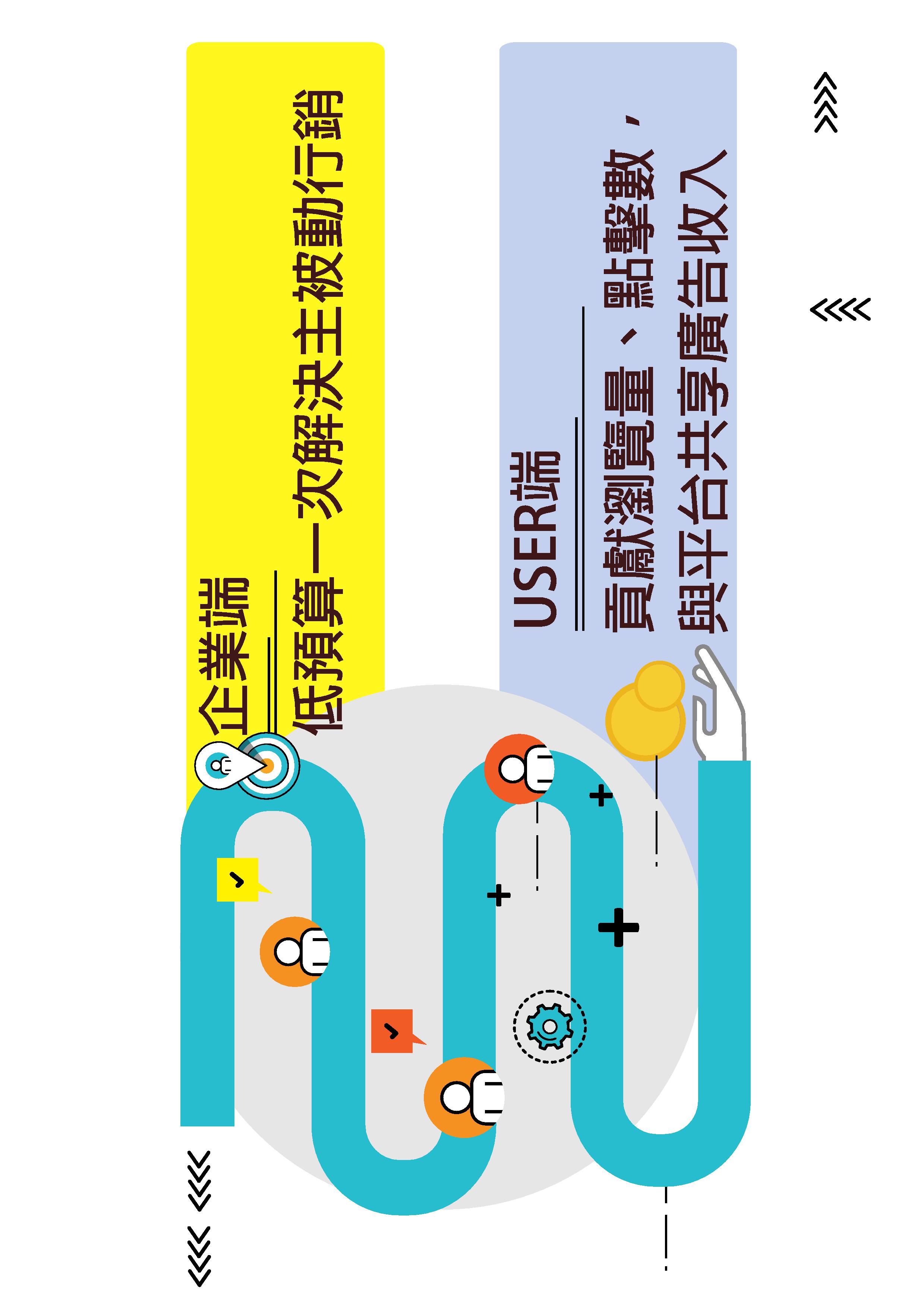 多效益媒體行銷系統簡報檔.pdf00020.jpeg